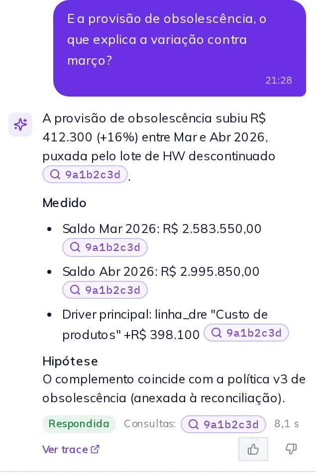 Resposta do assistente explicando a variação da provisão, com a consulta citada em cada número