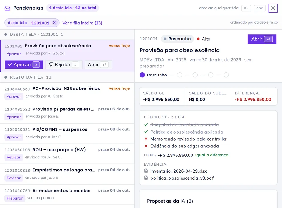 Painel de pendências com a conta da tela atual no topo e o resto da fila abaixo